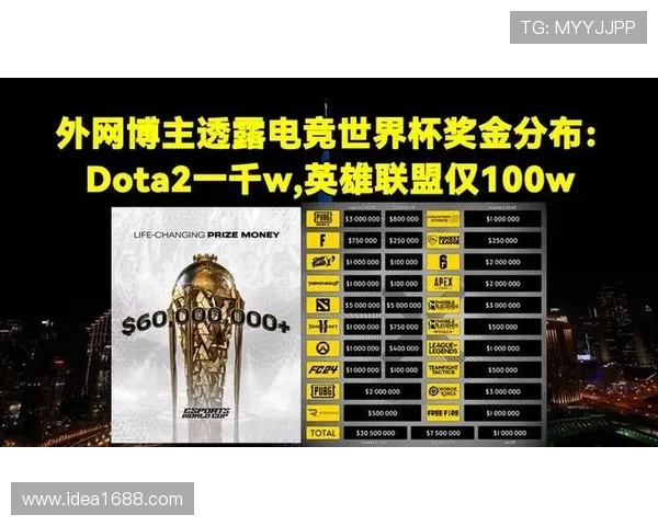 全球电竞比分实时追踪与赛事数据深度解析助你掌握每一场精彩对决