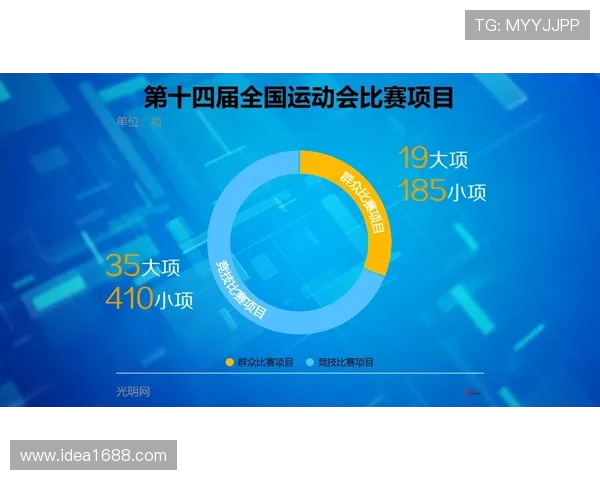 全民健身热潮下的竞技体育崛起与发展趋势探析
