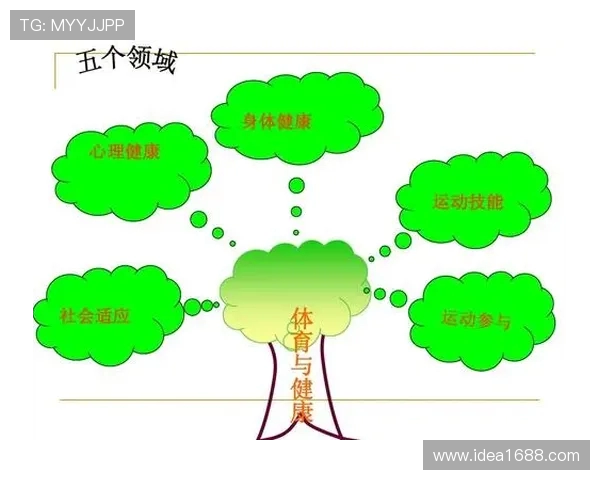 运动提升生活质量全方位解读健康、体能与心理平衡的重要性