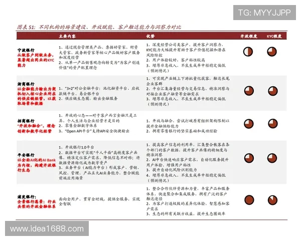 全球足球格局演变与未来竞技趋势深度洞察解析全面发展路径展望新