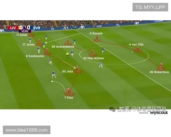 足球魅力全解析：从历史发展到现代战术的深度剖析与未来趋势展望