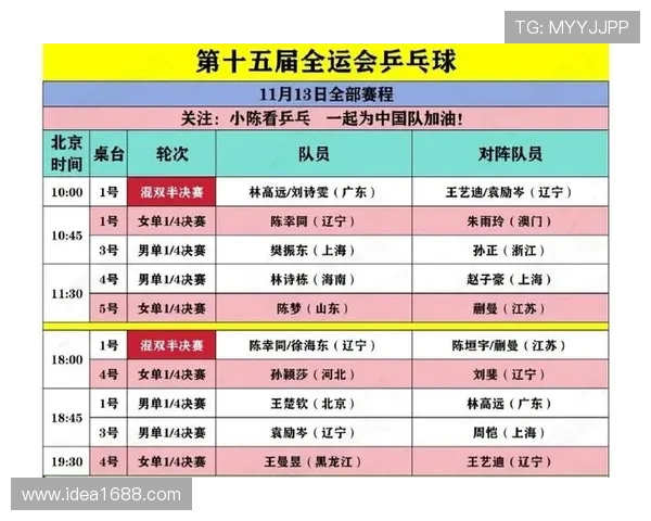 乒乓球灵活性评比结果揭晓广州乒乓球队荣登第十名榜单