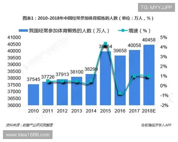 南京羽毛球队意识对比深度剖析与发展潜力探讨