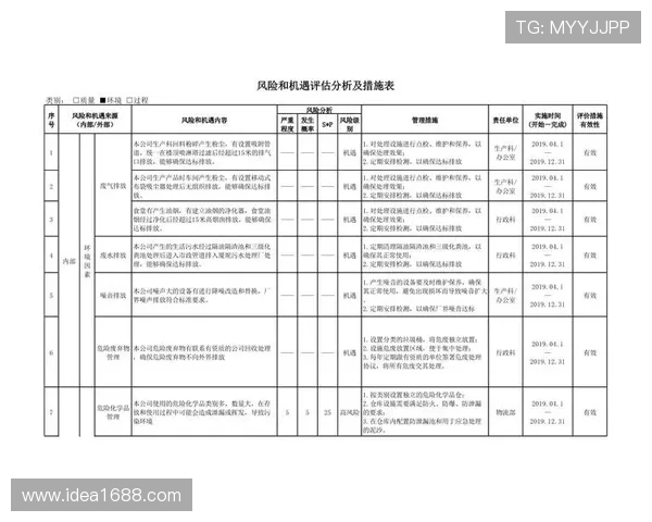 重庆篮球队在钻石联赛中的心理素质分析与表现评估